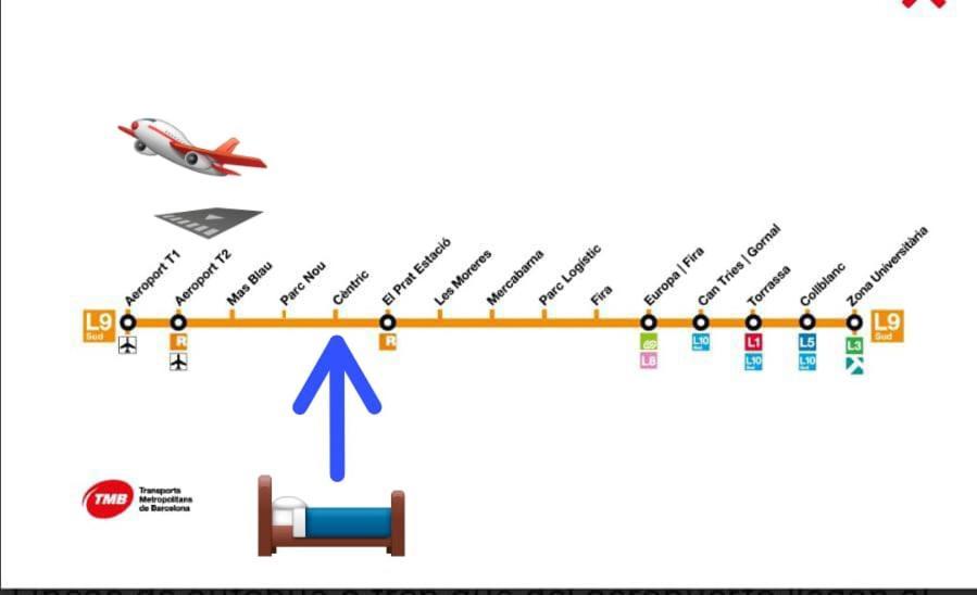 Aeropuerto Barcelona -Mi Colibri Daire El Prat de Llobregat Oda fotoğraf